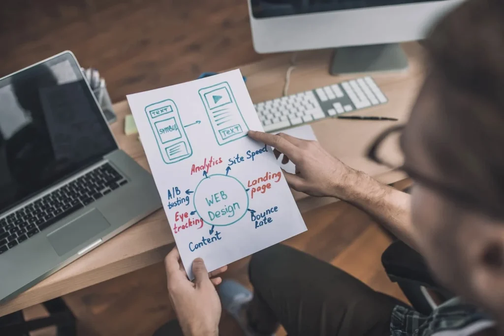 Web Design Tips For Small Business
